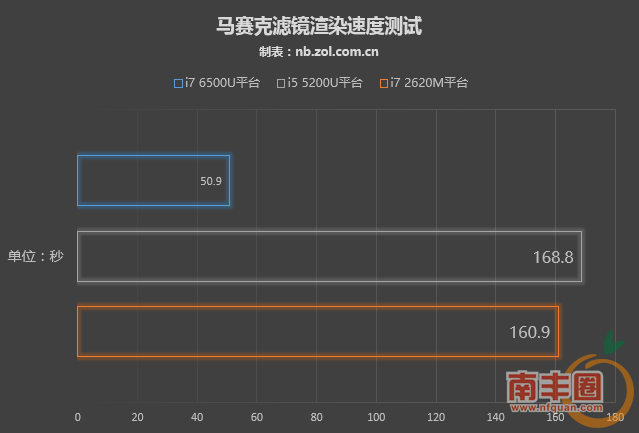 ChMkJlcUPSSIKofKAAA-0zFD2tMAAQGaABFV7EAAD7r241.png